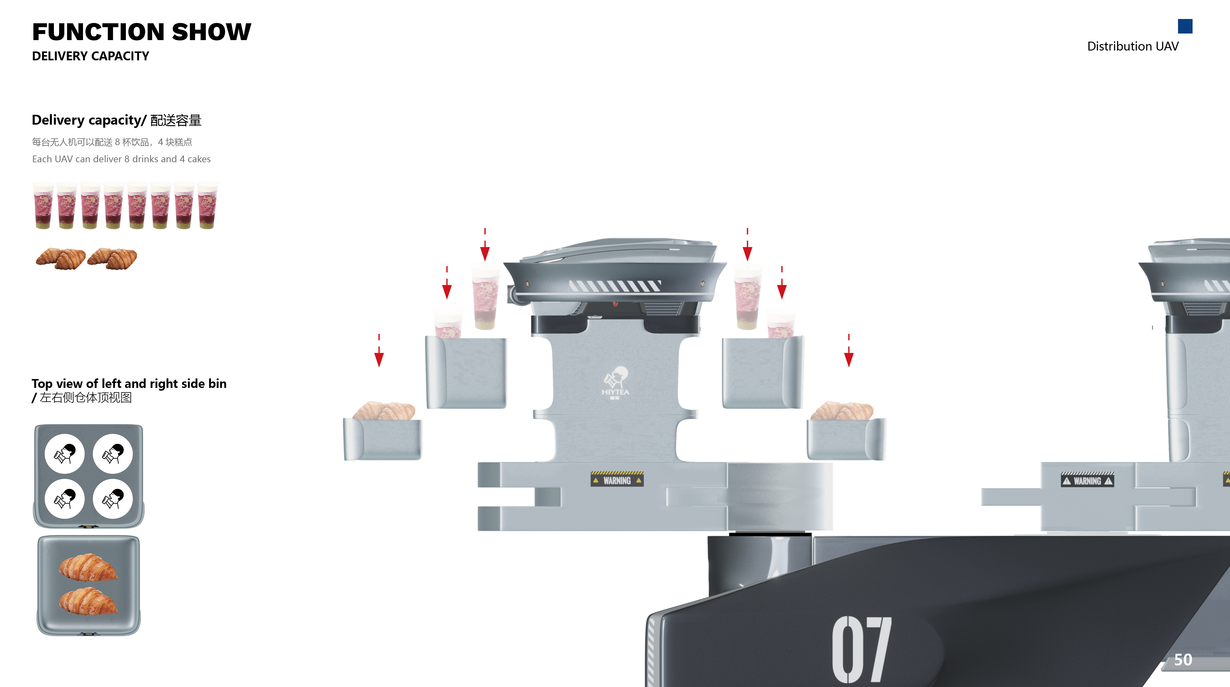 UAV，Unmanned distribution，drink，Double rotor，Automated distribution，