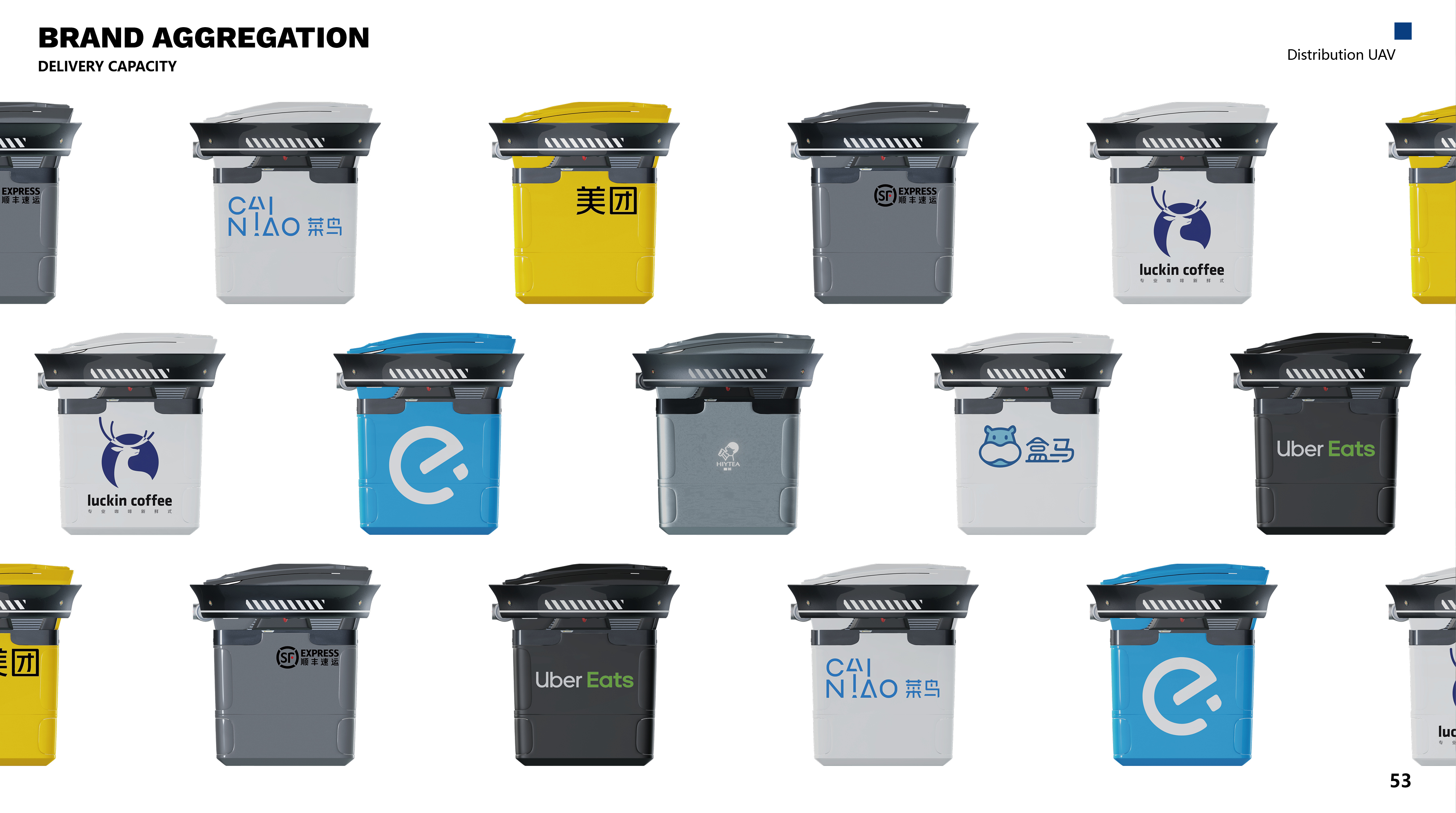 UAV，Unmanned distribution，drink，Double rotor，Automated distribution，