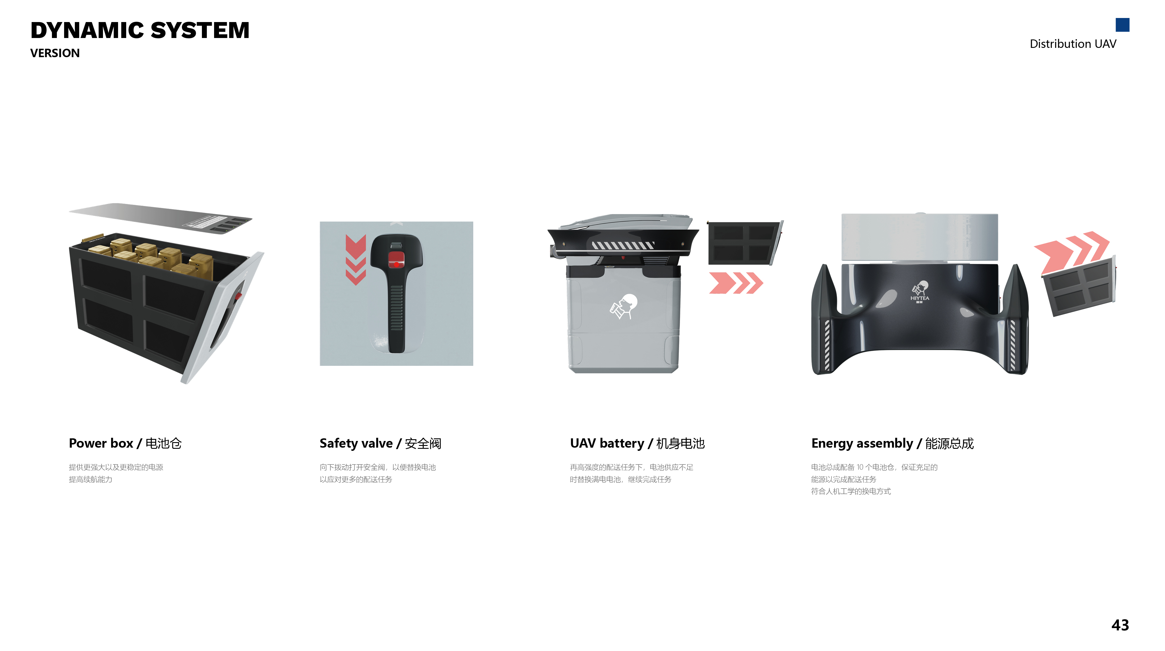 UAV，Unmanned distribution，drink，Double rotor，Automated distribution，