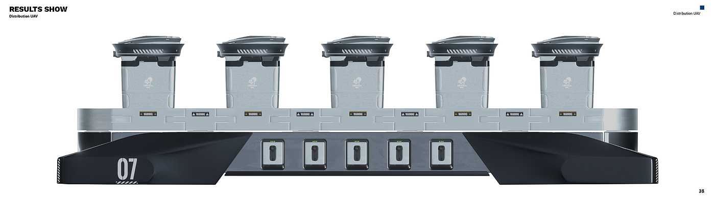 UAV，Unmanned distribution，drink，Double rotor，Automated distribution，
