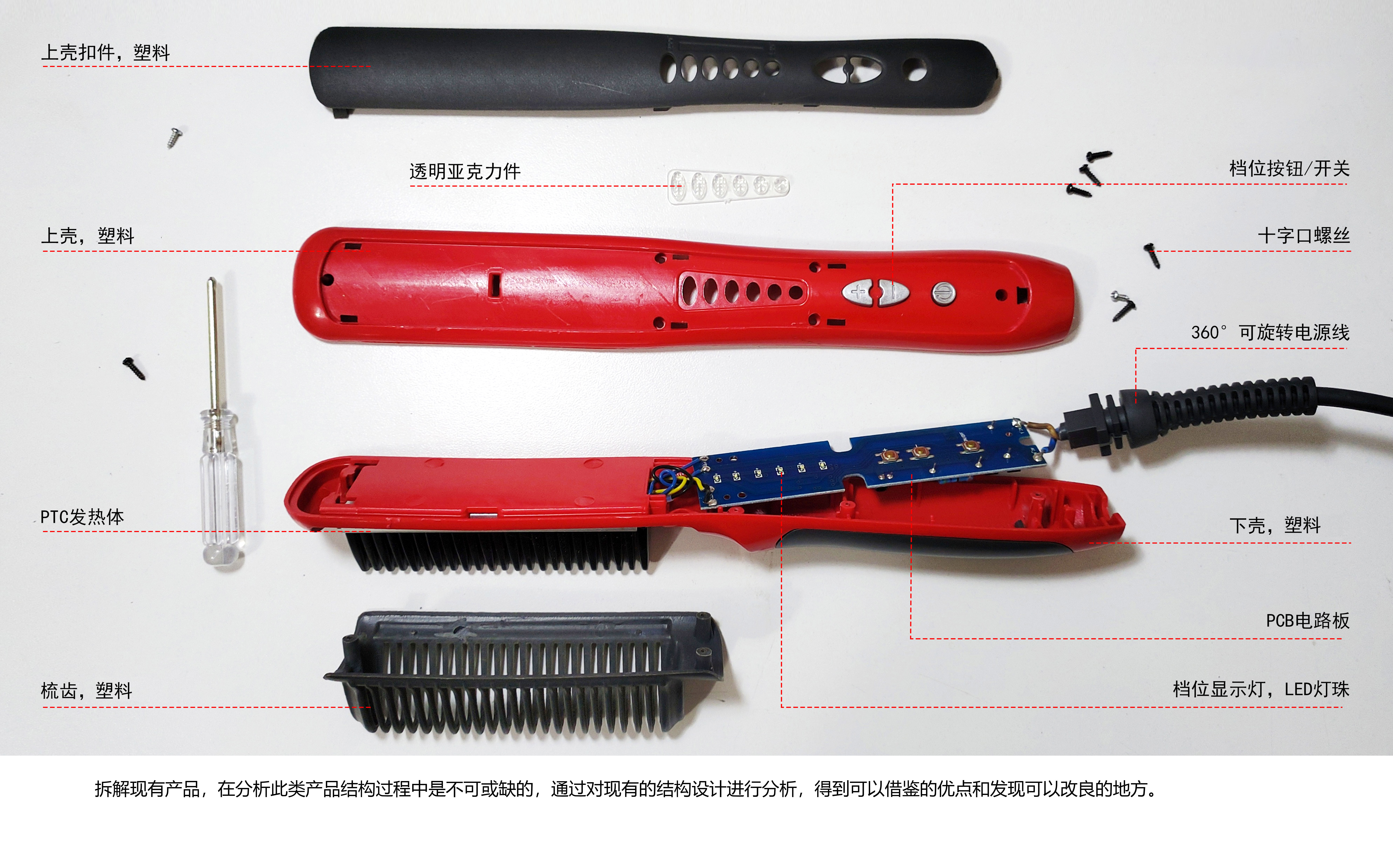 Hand-painted Expression of Industrial Design，Straight hair comb design，Personal protective equipment，Industrial design case，Industrial design process，Product design and development，Industrial Design Actual Combat Project，Collection of industrial design works，