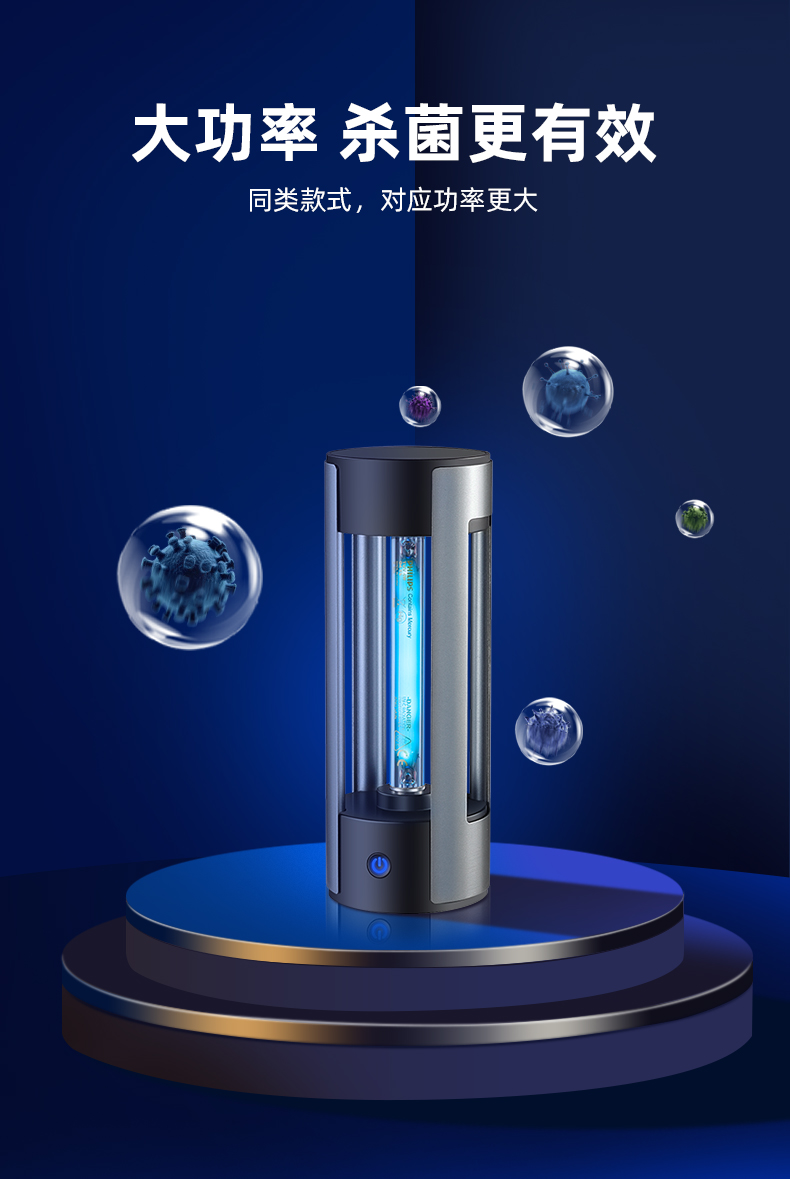 Intelligence, Technology，