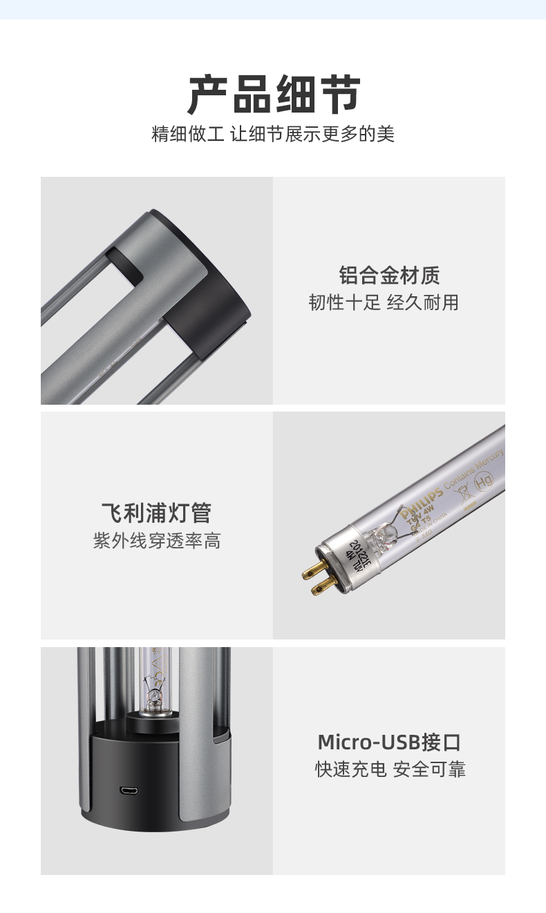 Intelligence, Technology，