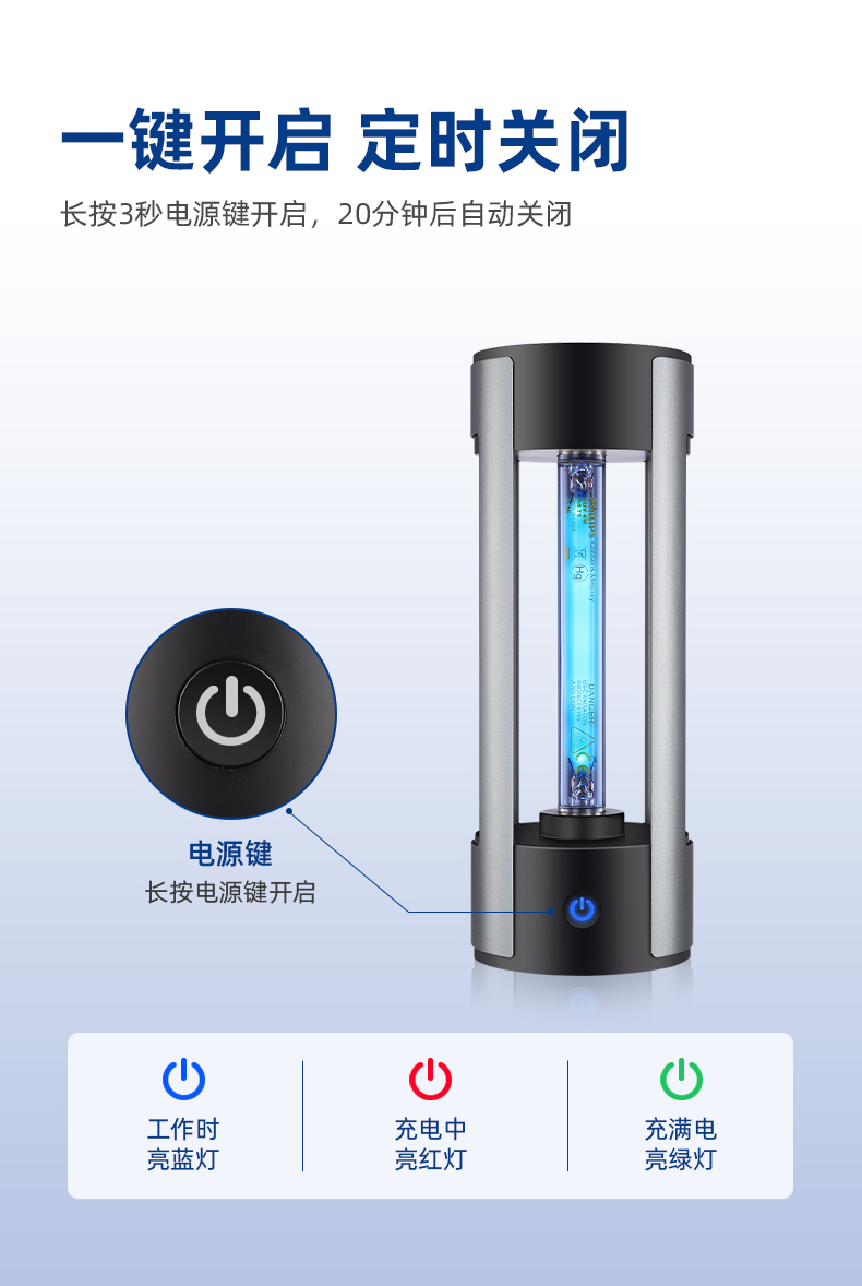 Intelligence, Technology，