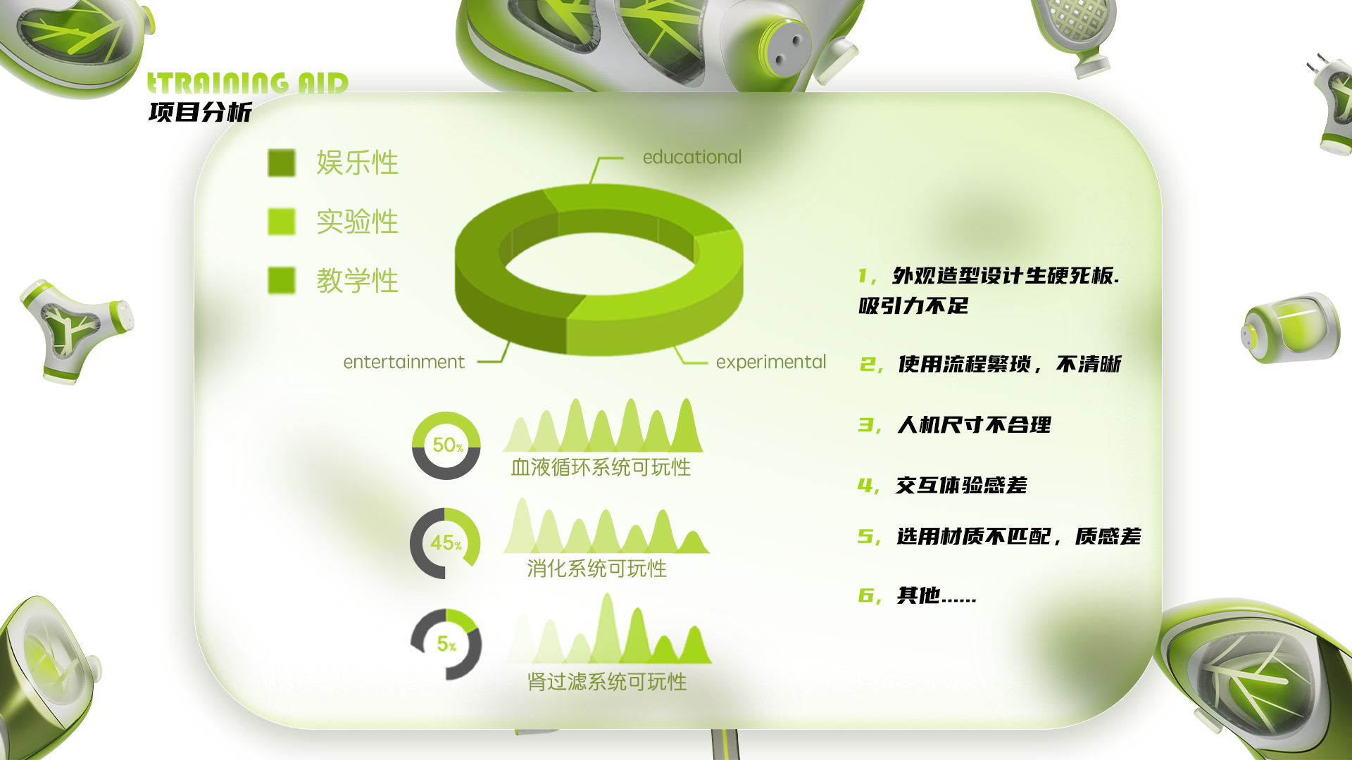 innovate，ui，interactive，human body，biology，New concept teaching aid，Interaction design，Teaching toys，