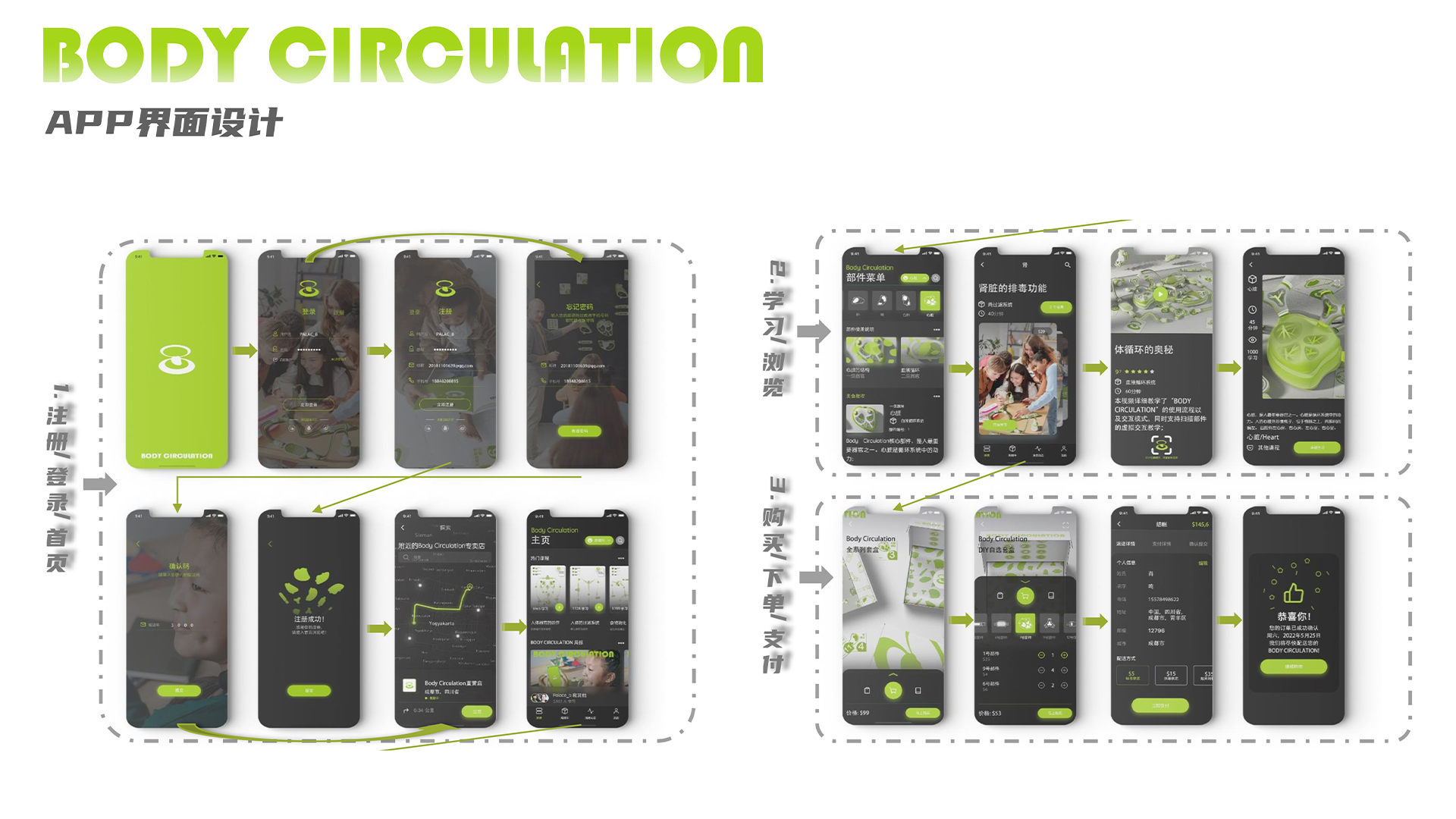 innovate，ui，interactive，human body，biology，New concept teaching aid，Interaction design，Teaching toys，