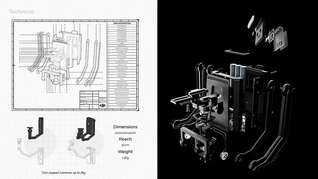 inspiration，Explosion diagram，