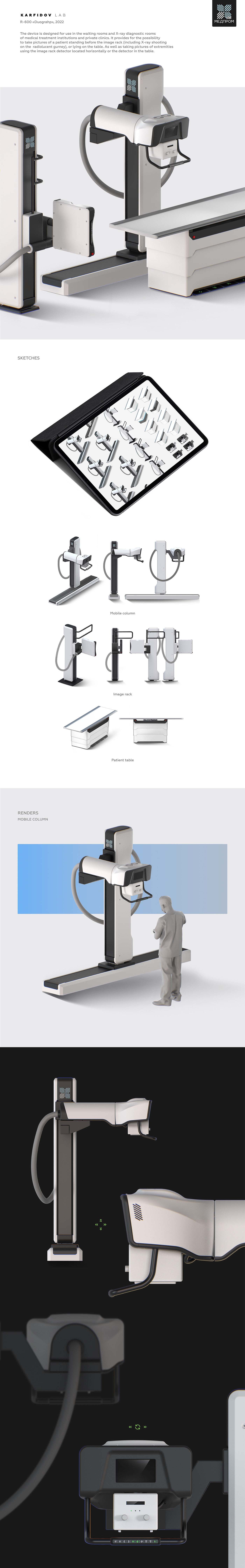 MEDPROM，Medical equipment，medical apparatus and instruments，user interface，