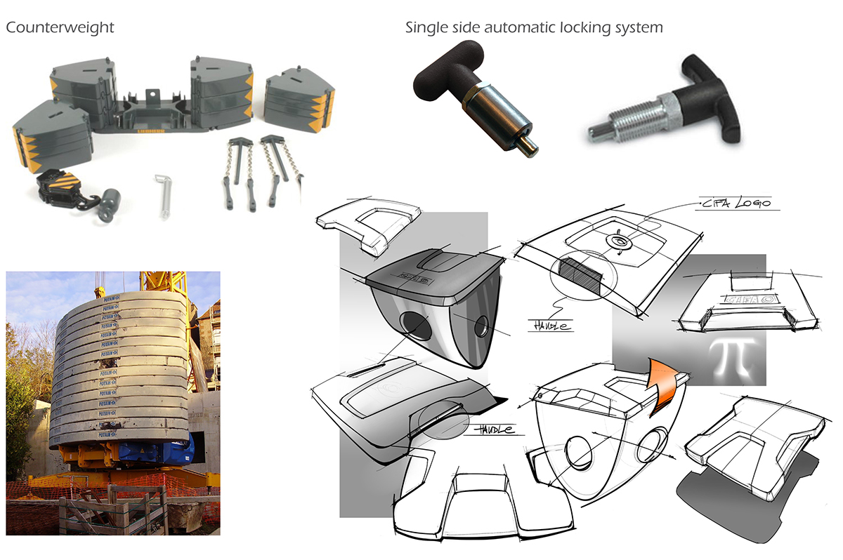 lid，tool，production，workmanship，Plastic，Model，sketch，