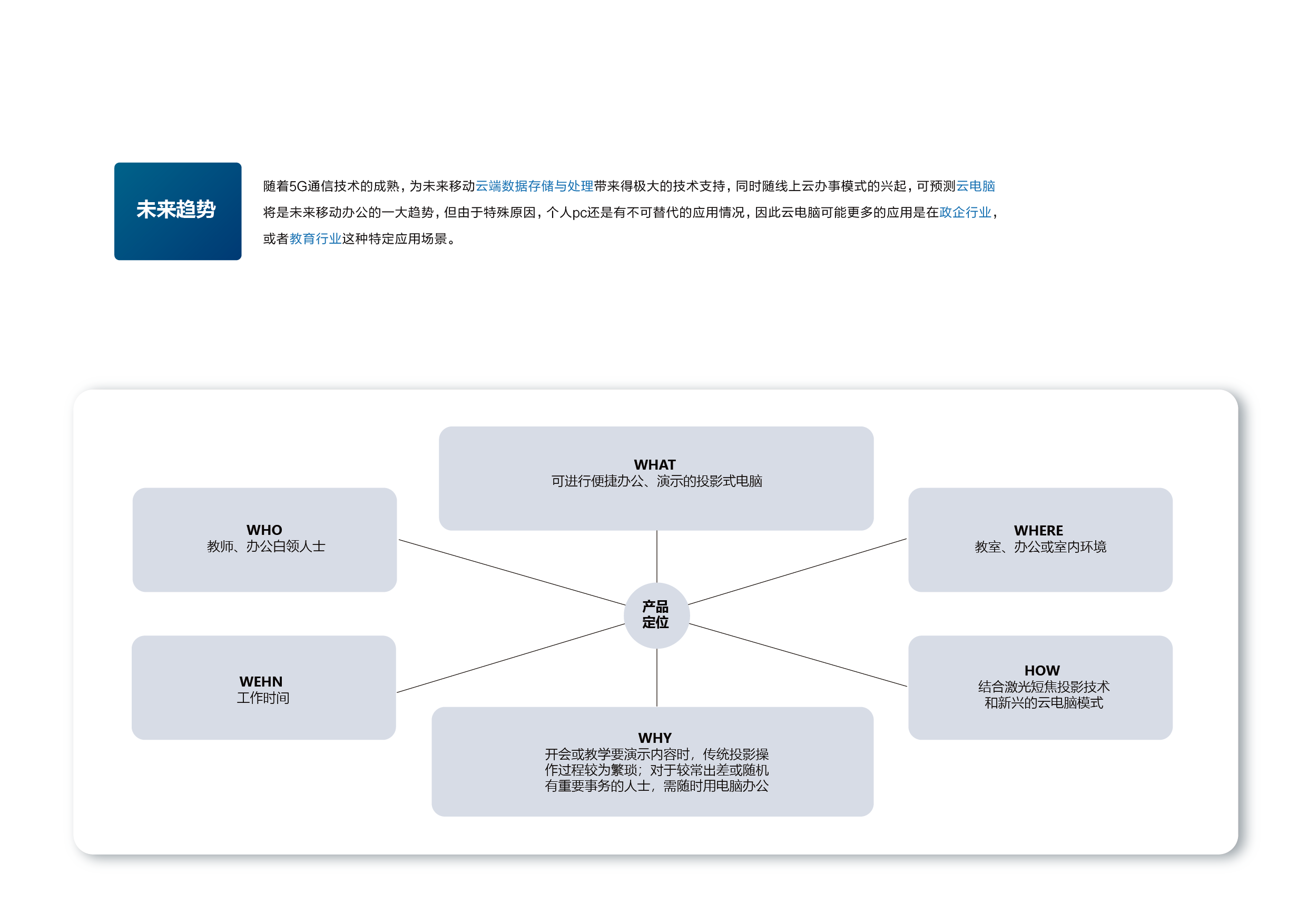 computer，notebook，future，trend，conceptual design，