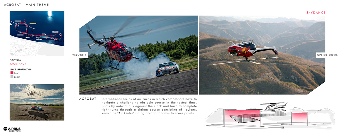 airbus，helicopter，vehicle，sketch，