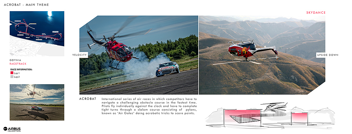 airbus，helicopter，vehicle，sketch，