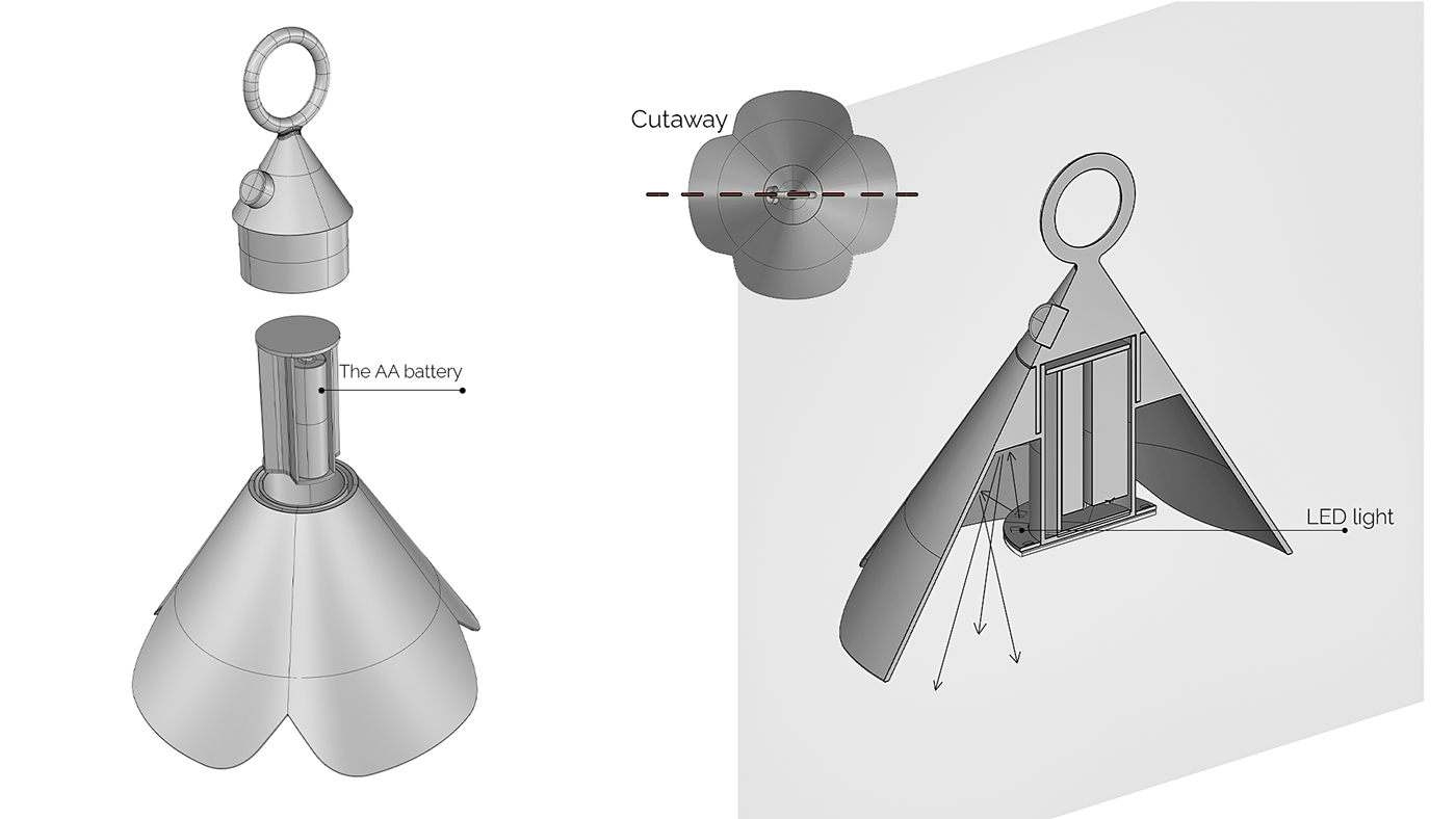 Desk lamp，product design，Appearance design，delicate，