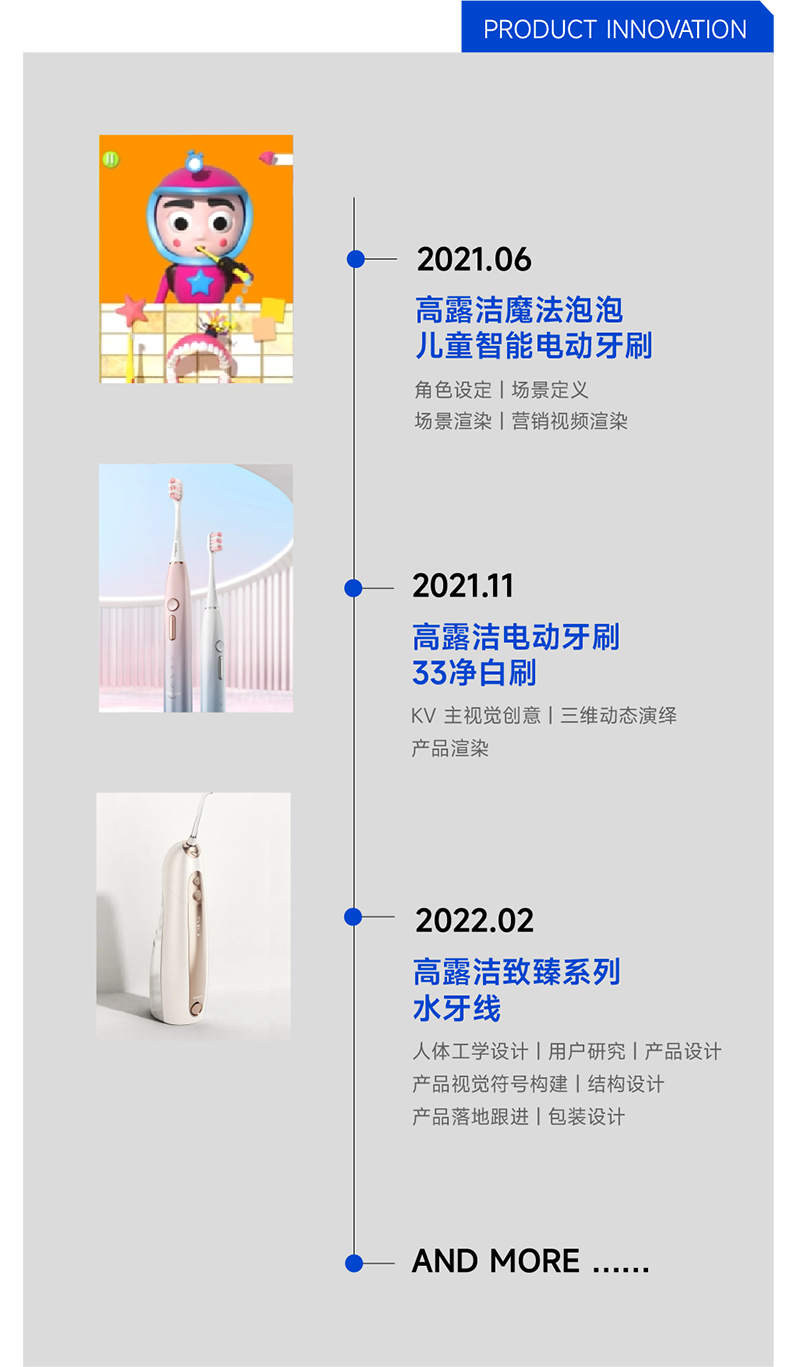 inward，product design，Strategy Design，Creative design，