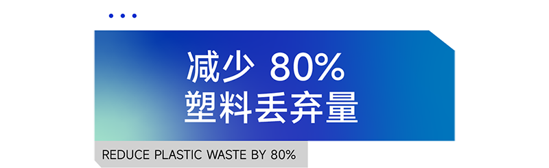 inward，product design，Strategy Design，Creative design，