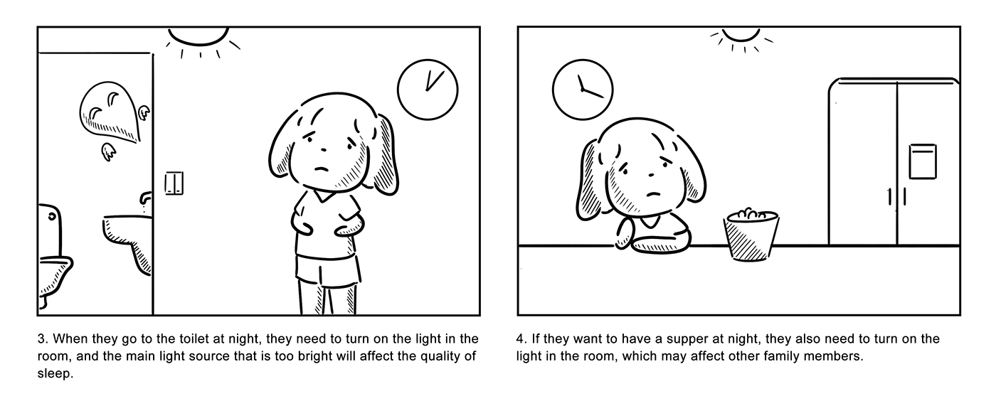 Riana，lamps and lanterns，Night light，Lighting tools，