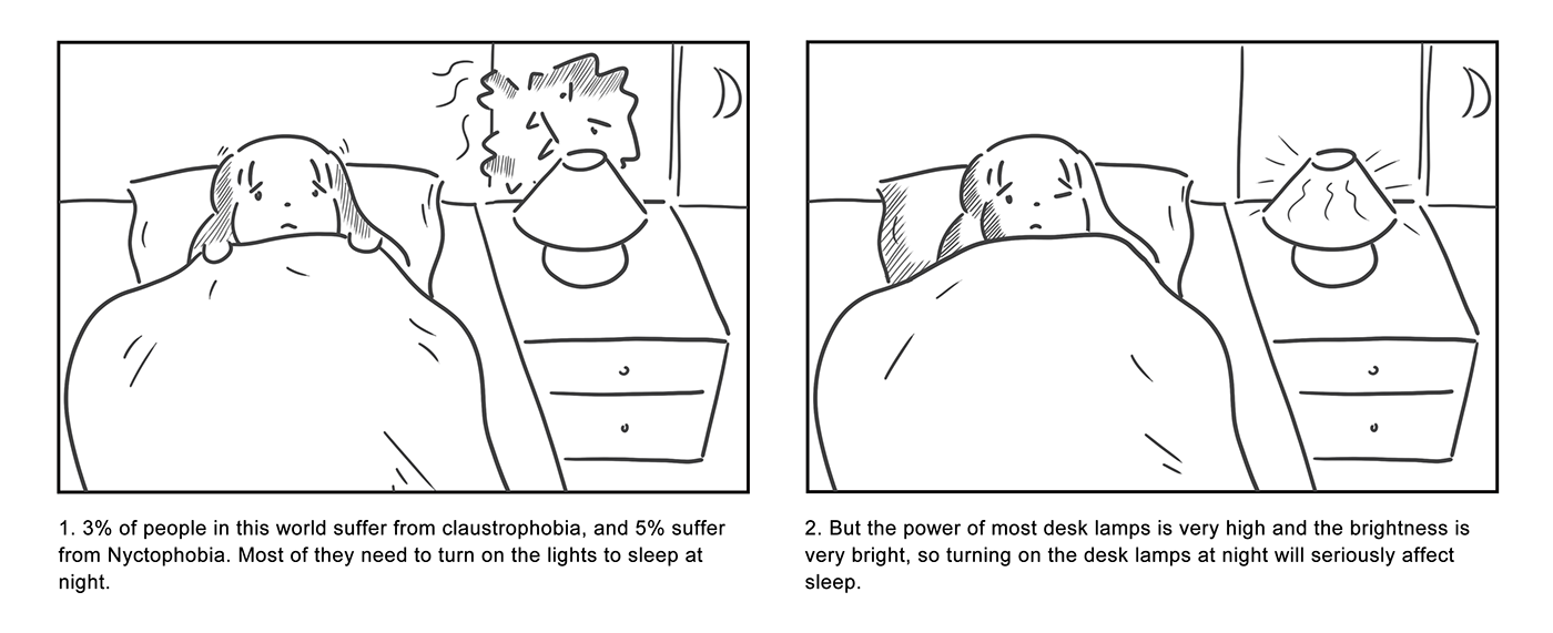 Riana，lamps and lanterns，Night light，Lighting tools，