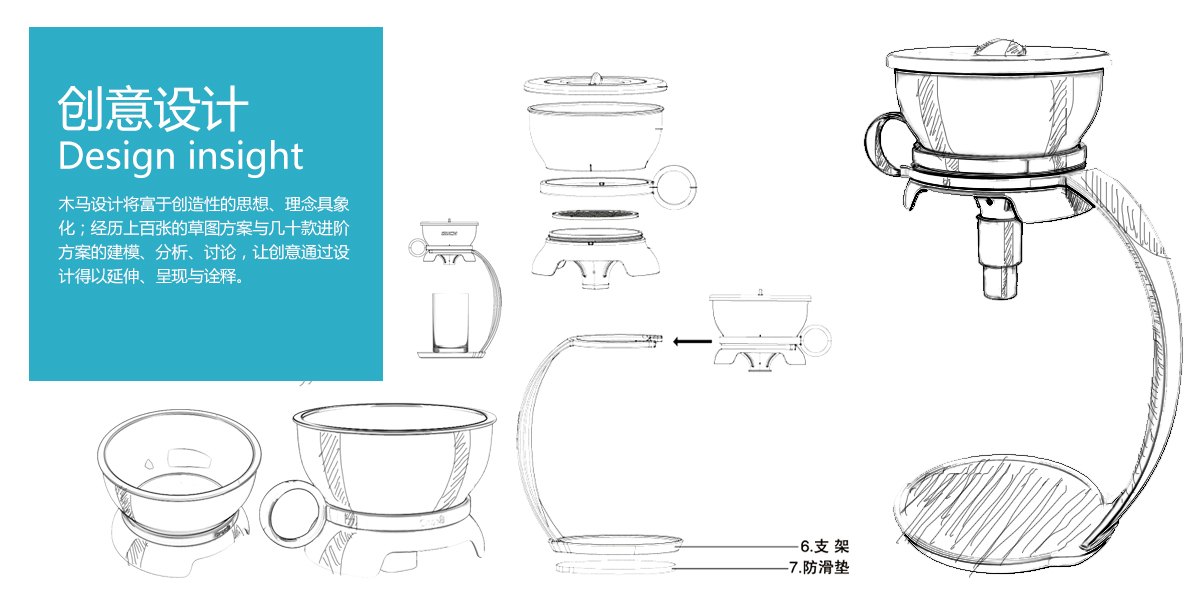 Appearance design | structural design，