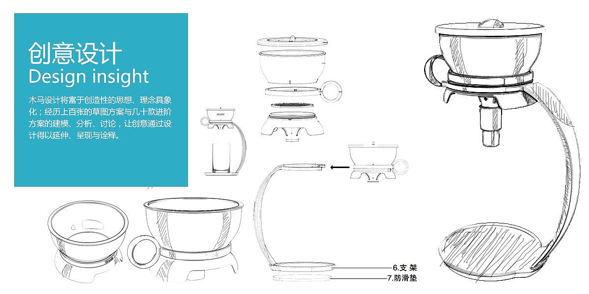 Appearance design | structural design，