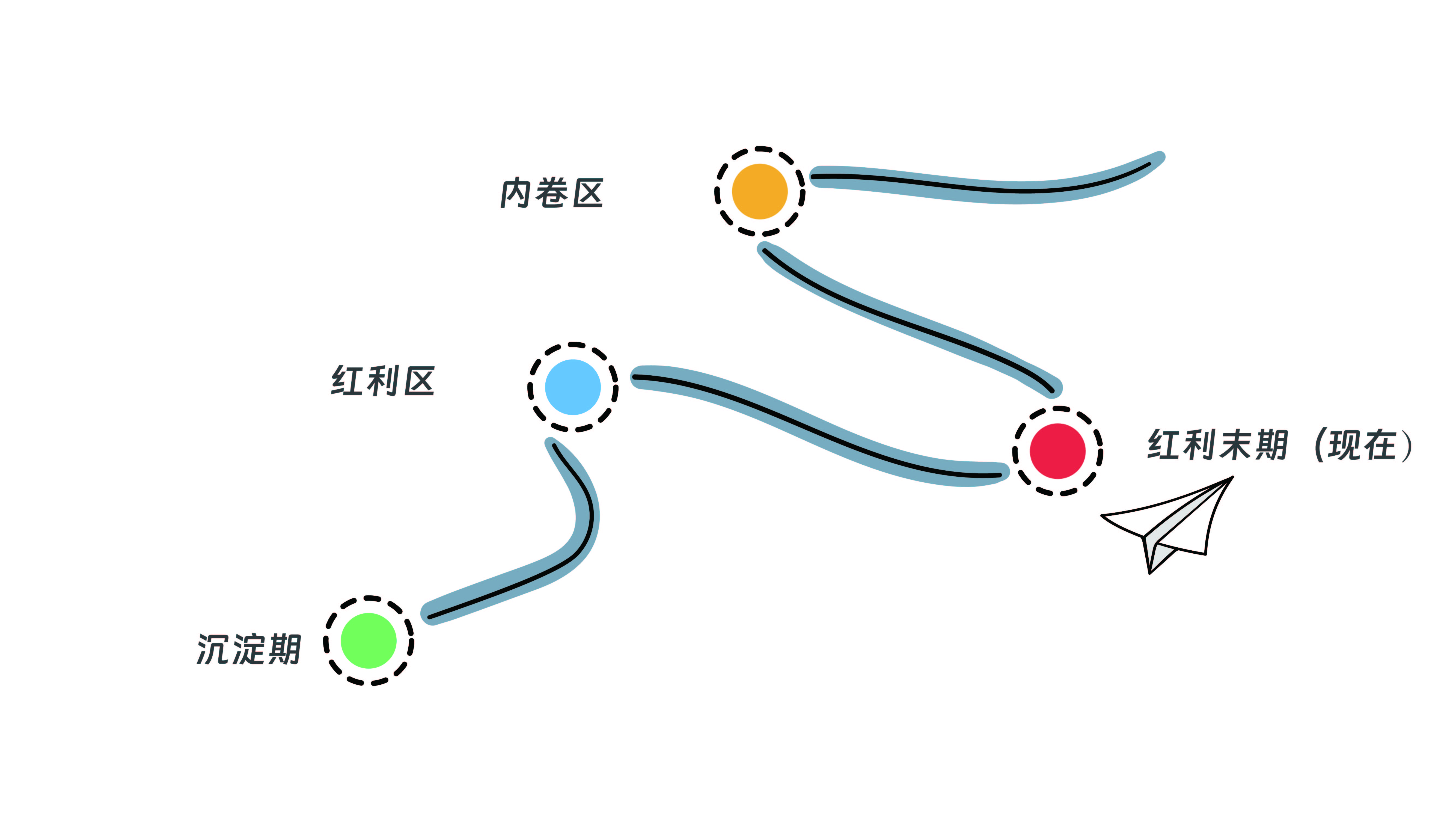 Outdoor power supply，loudspeaker box，Energy storage power supply，outdoors，originality，