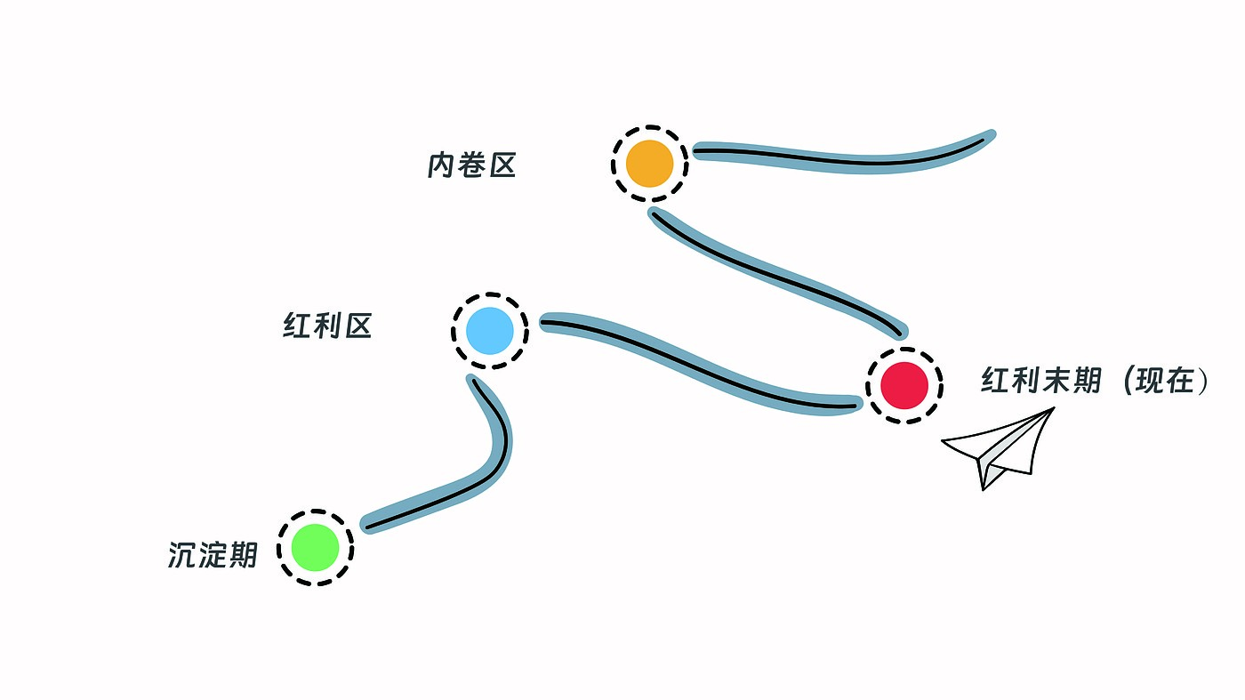 户外电源，音箱，储能电源，户外，创意，