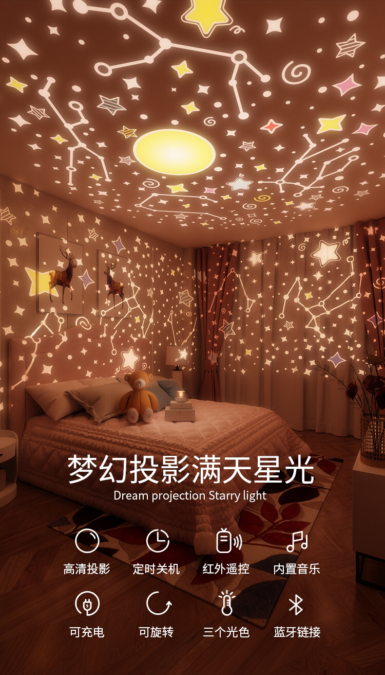 Night light，Star projection lamp，Rendering，