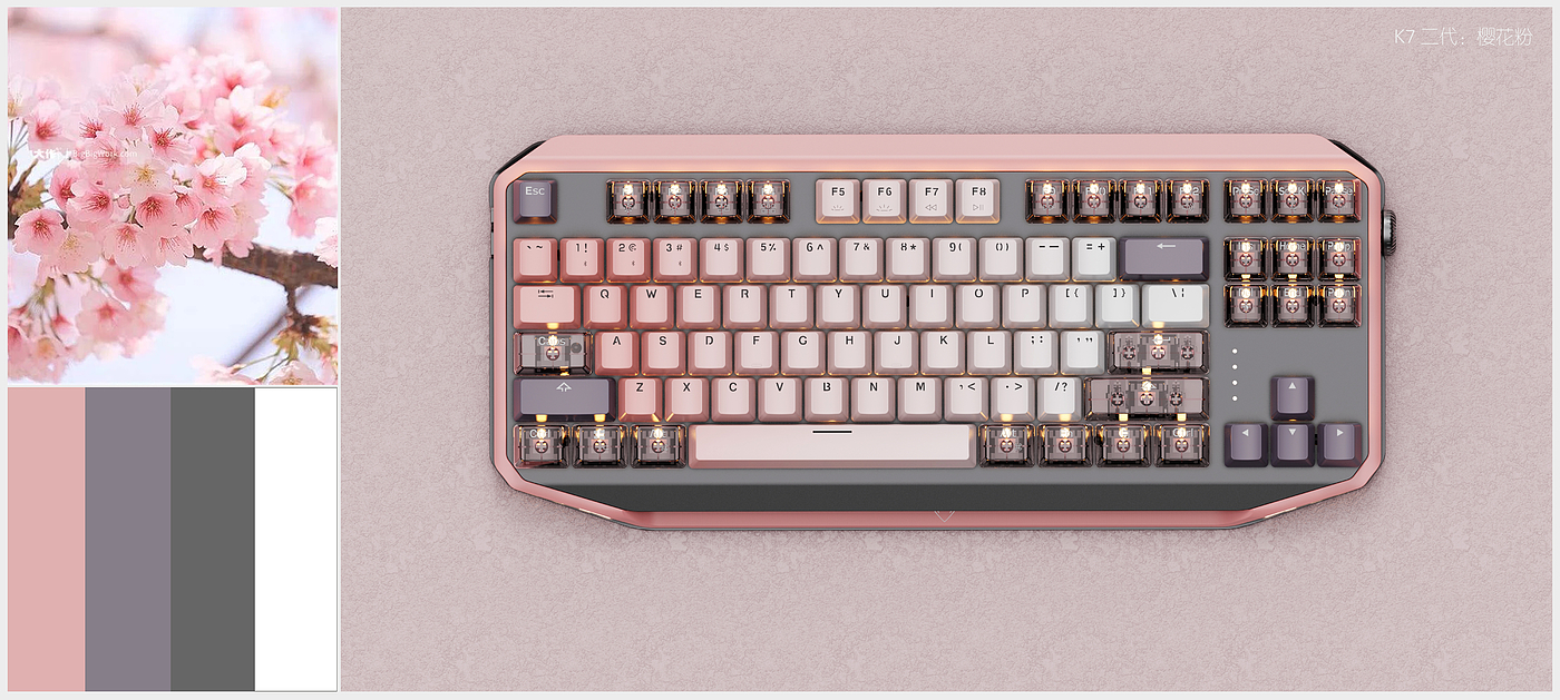 game，Mechanics，keyboard，appearance，Design，Color matching，