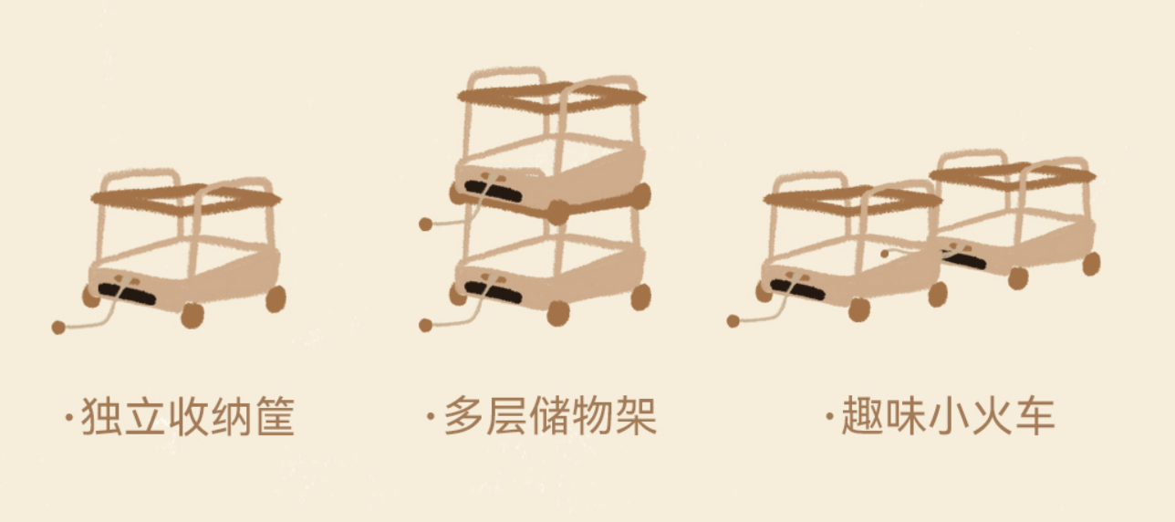 Children's furniture，Solid wood furniture，Original design，furniture design ，Trolley，Storage rack，bookshelf，Toy rack，