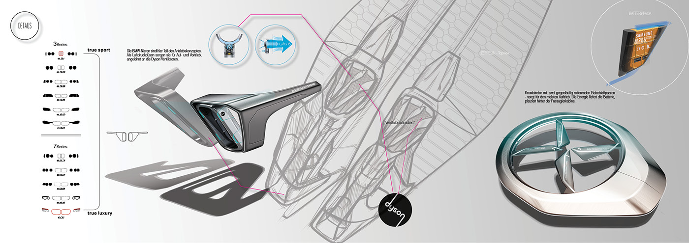 concept，Aerocraft，bmw，