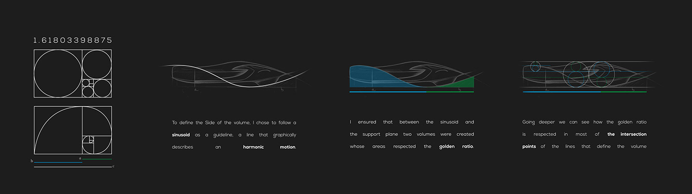 automobile，concept，sketch，product design，vehicle，