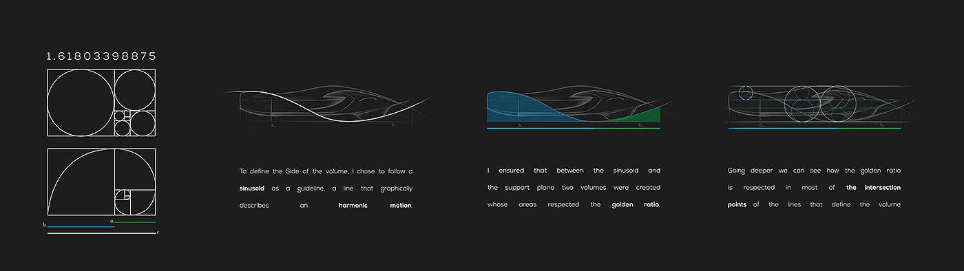 automobile，concept，sketch，product design，vehicle，