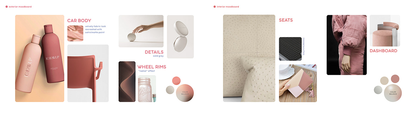 automobile，concept，sketch，product design，vehicle，