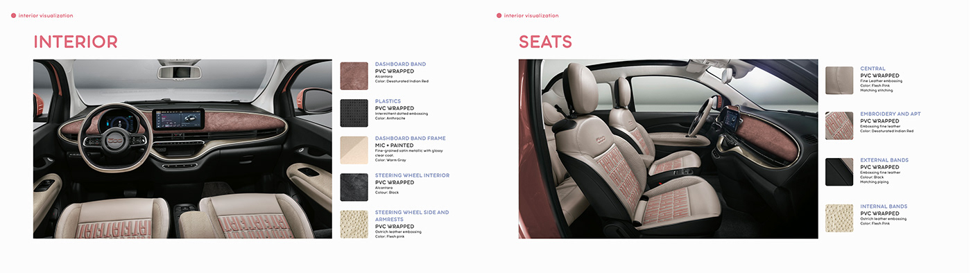 automobile，concept，sketch，product design，vehicle，