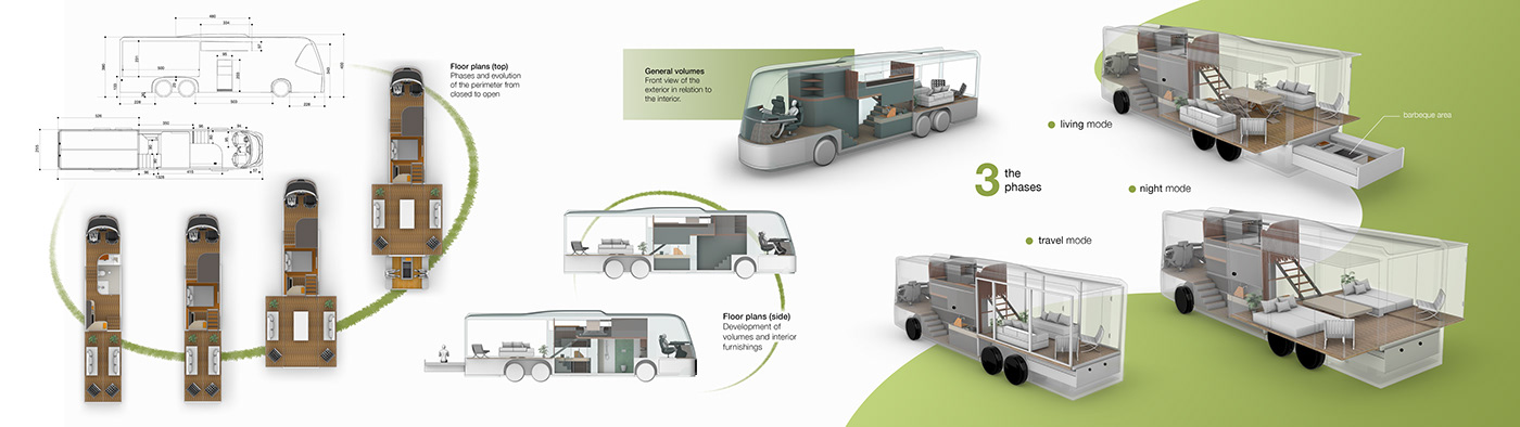 automobile，concept，sketch，product design，vehicle，