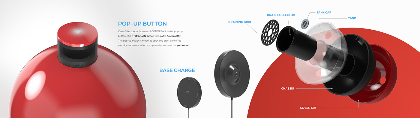 automobile，concept，sketch，product design，vehicle，