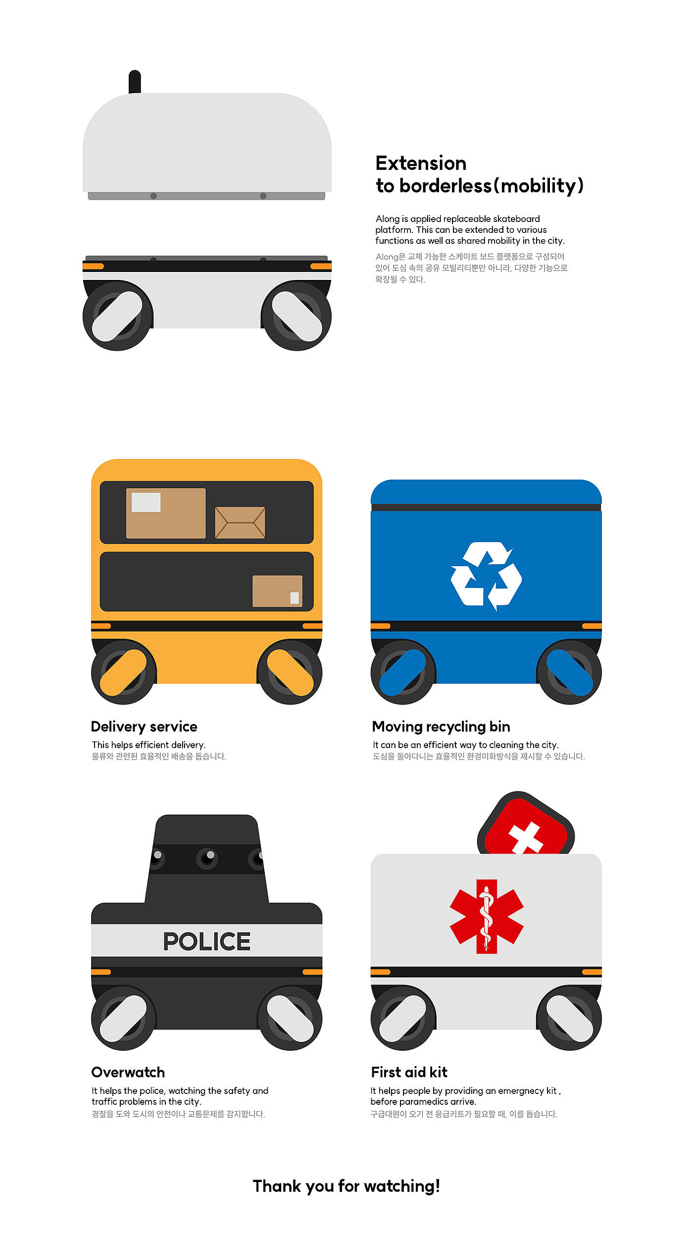 concept，product design，industrial design，Service design，vehicle，