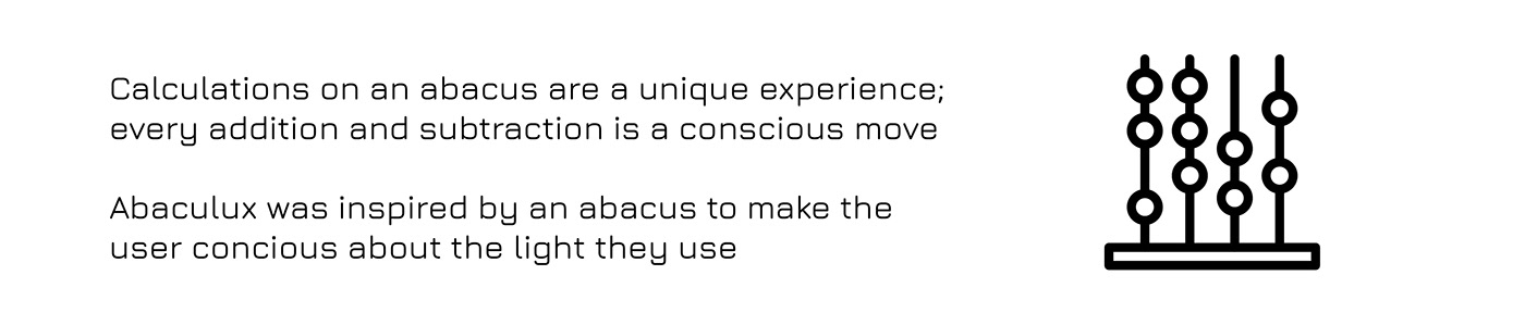 Furniture decoration，furniture design ，product design，Abaculux，Lighting design，