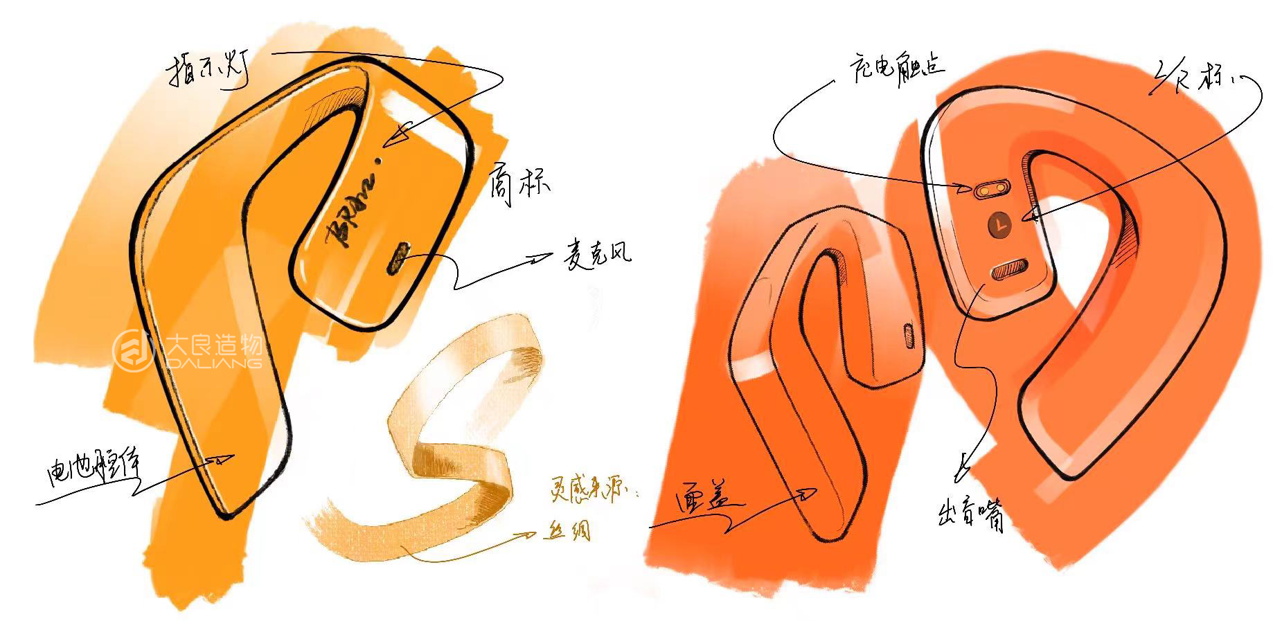 Air conduction，Wireless Bluetooth headset，tws，Bone conduction，