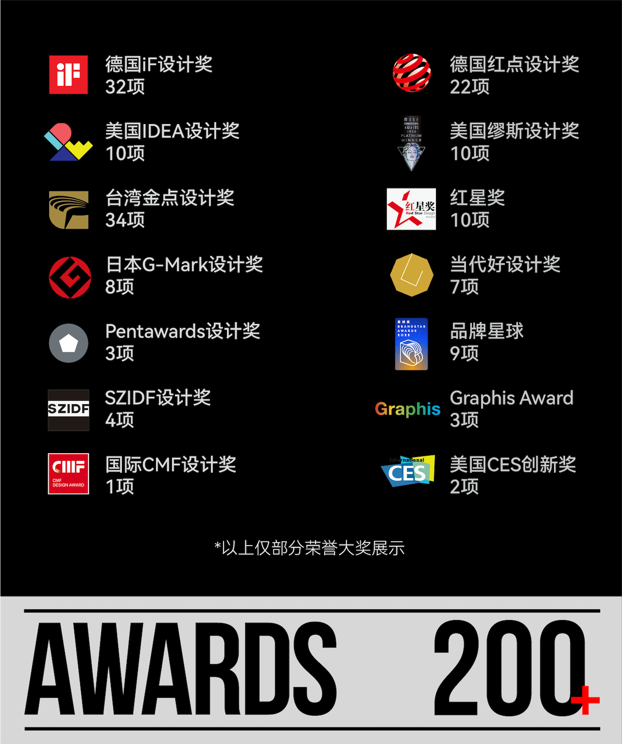 recruit，Young team.，product design，Brand design，packing design，Visual design，business affairs，Good simple geometry，