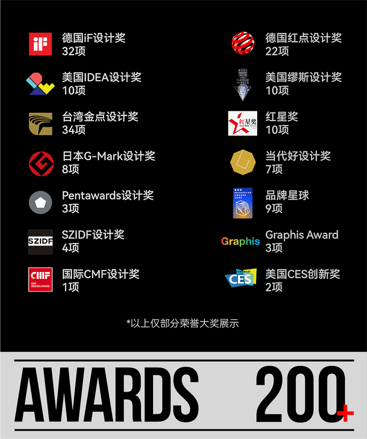 recruit，Young team.，product design，Brand design，packing design，Visual design，business affairs，Good simple geometry，
