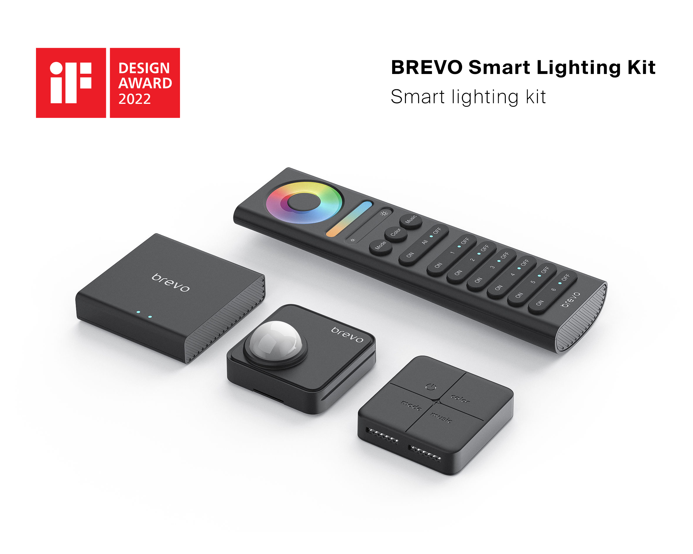 product design，industrial design，Intelligent design，Appearance design，Modeling and rendering，If design award，Red dot award，Design Award，