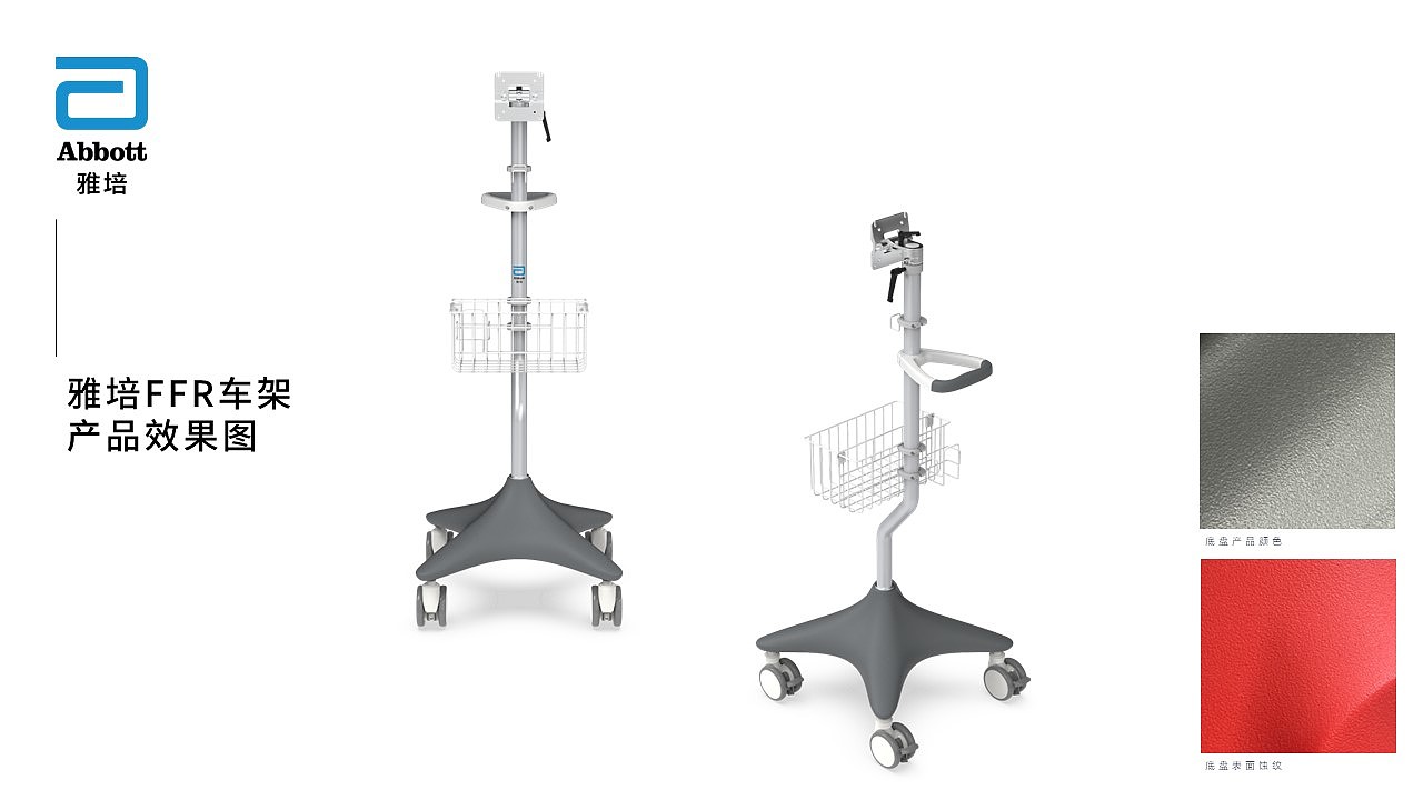medical care，Cart design，Application Solutions，