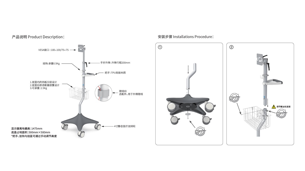 medical care，Cart design，Application Solutions，