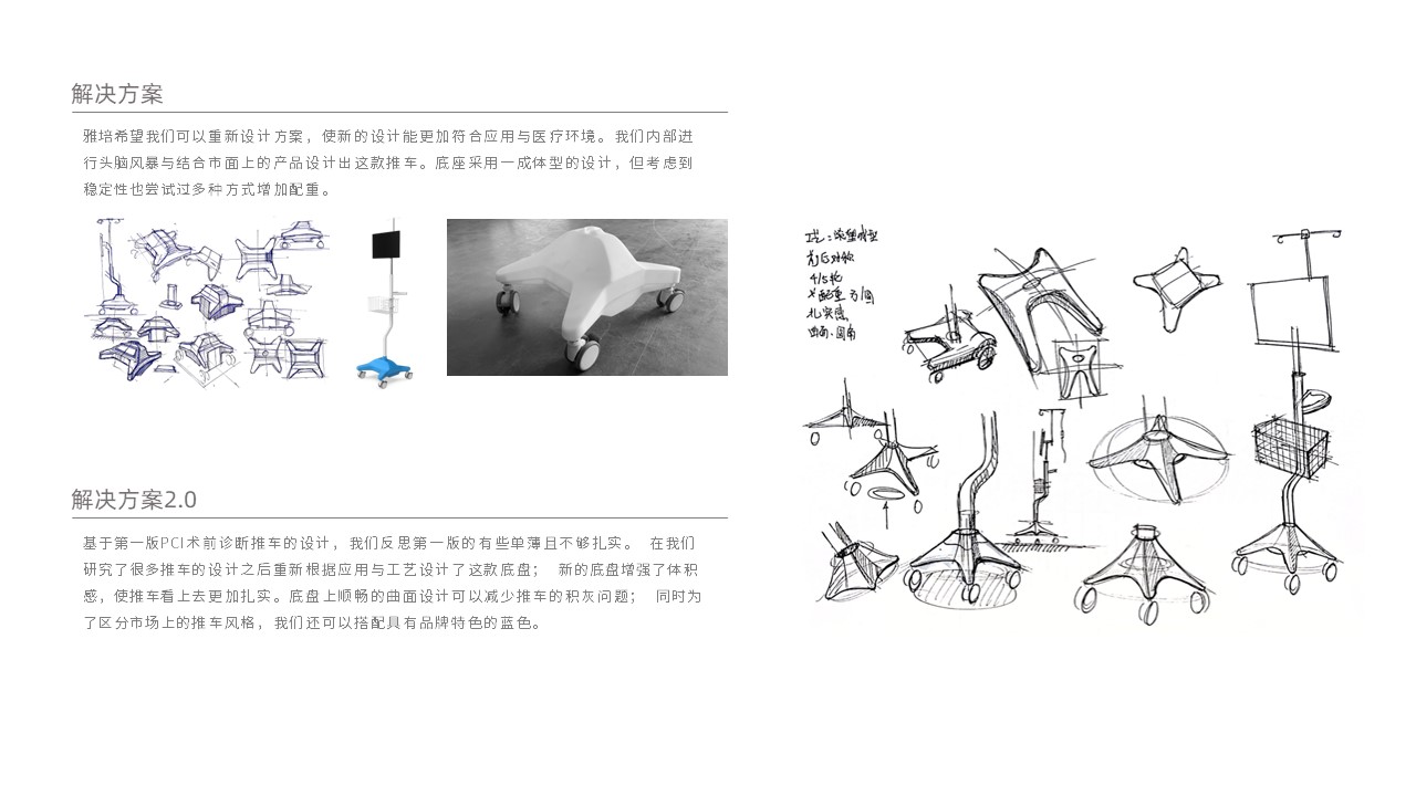 medical care，Cart design，Application Solutions，