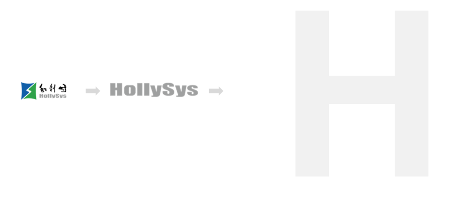 Heshe，Industrial Control，Industrial optical bus OCS system，industrial optical bus，industrial design，Intelligent IO，