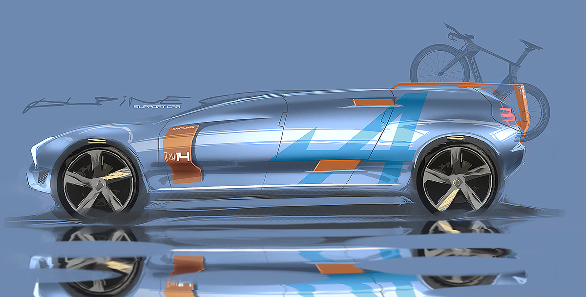 sketch，Automatic design，automobile，