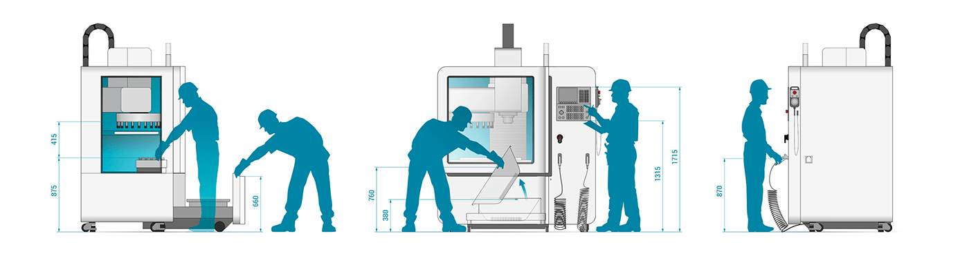 Beaver MILL，product design，processing machine tool，Appearance design，Technology design，