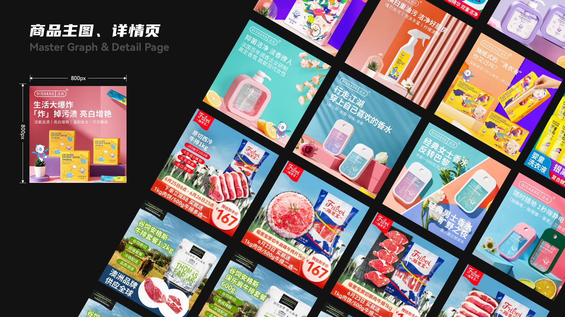 E-commerce design，