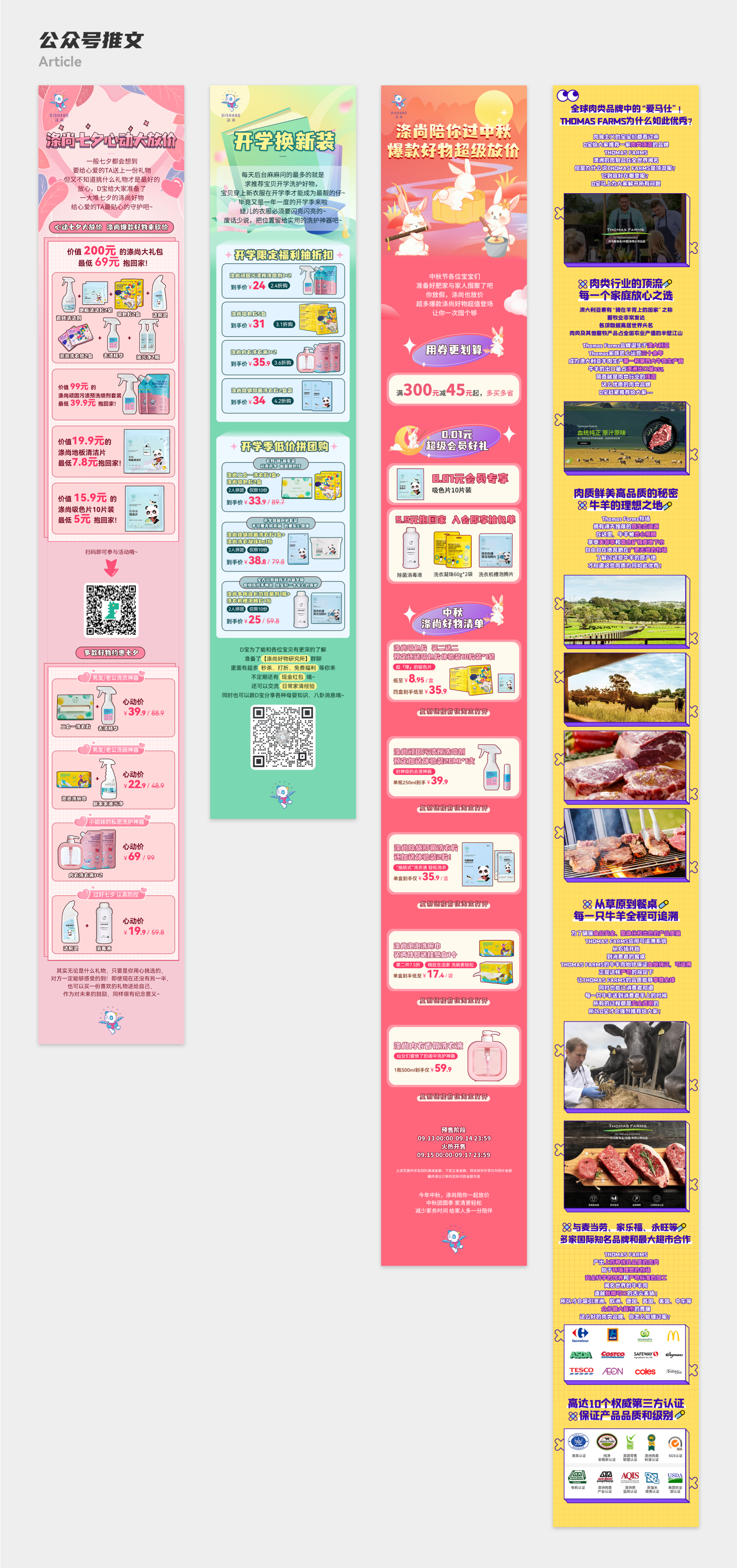 E-commerce design，