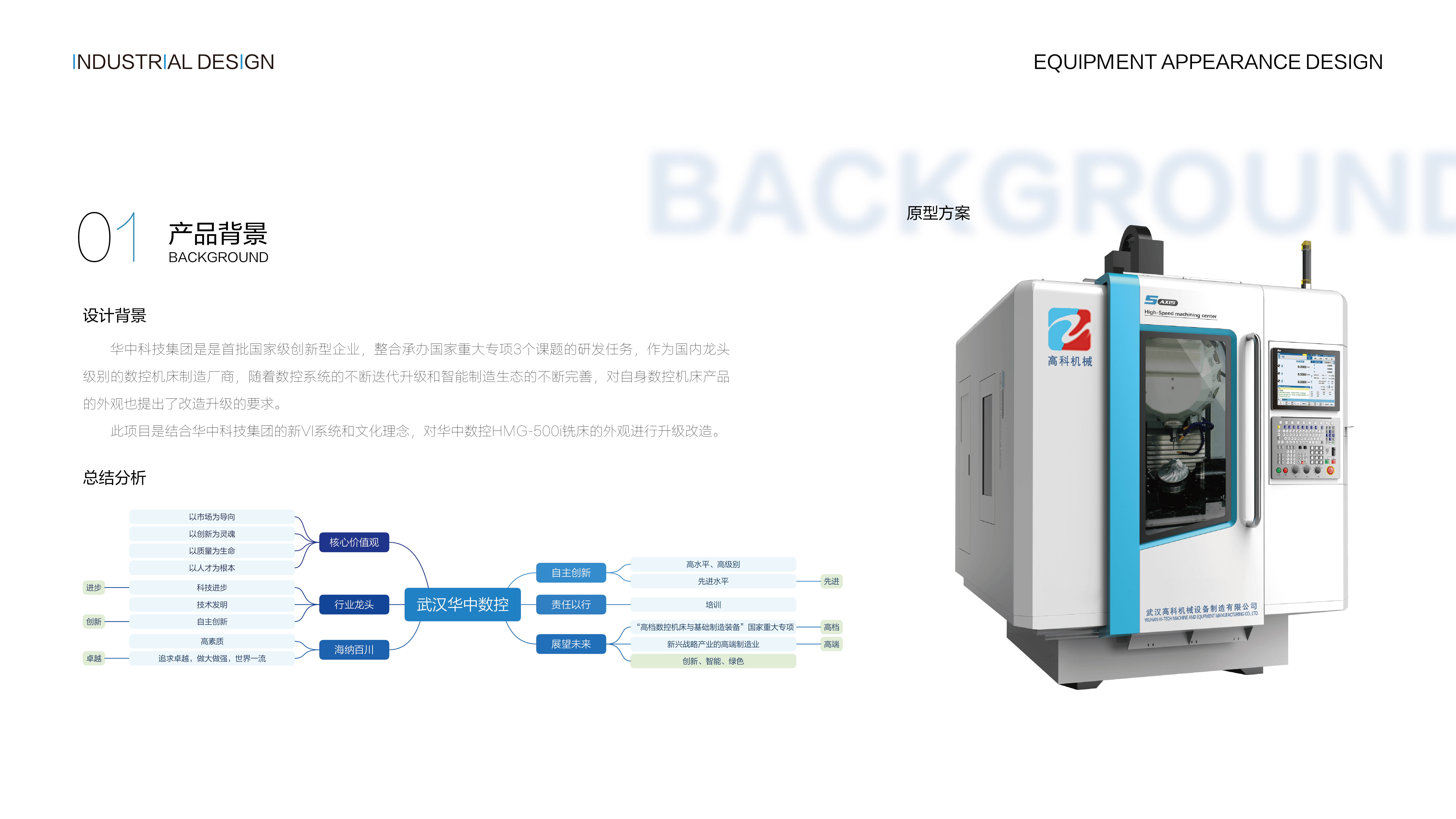 sample reels，Large equipment，Machine tool，Mechanics，
